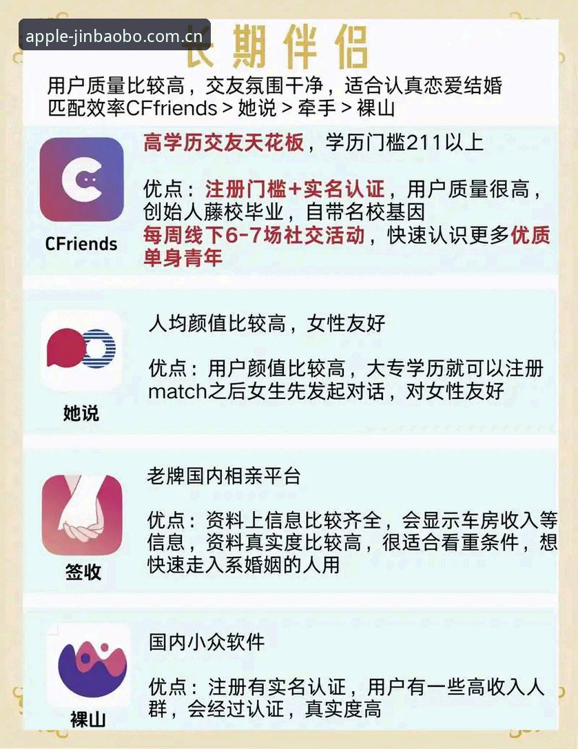 金宝搏APP最新版本 升级金宝搏APP最新版本的7个实用技巧,老用户亲测分享