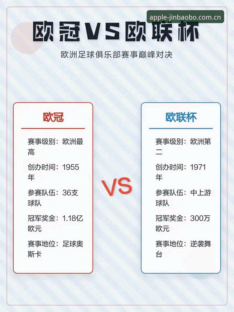欧联杯决赛复盘操作教程：从维拉3-0夺冠看懂足球博彩价值